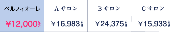 最安値に挑戦!!その理由は？