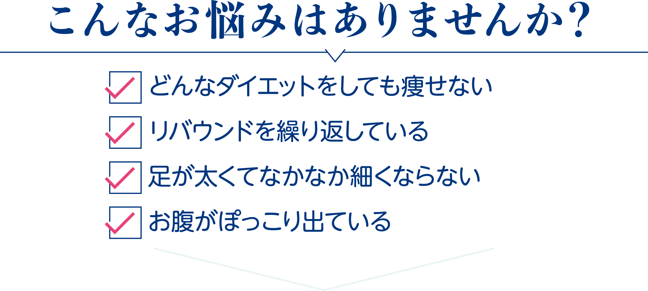 こんなお悩みはありませんか？ どんなダイエットをしても痩せない リバウンドを繰り返してる 足が太くてなかなか細くならない お腹がぽっこり出ている