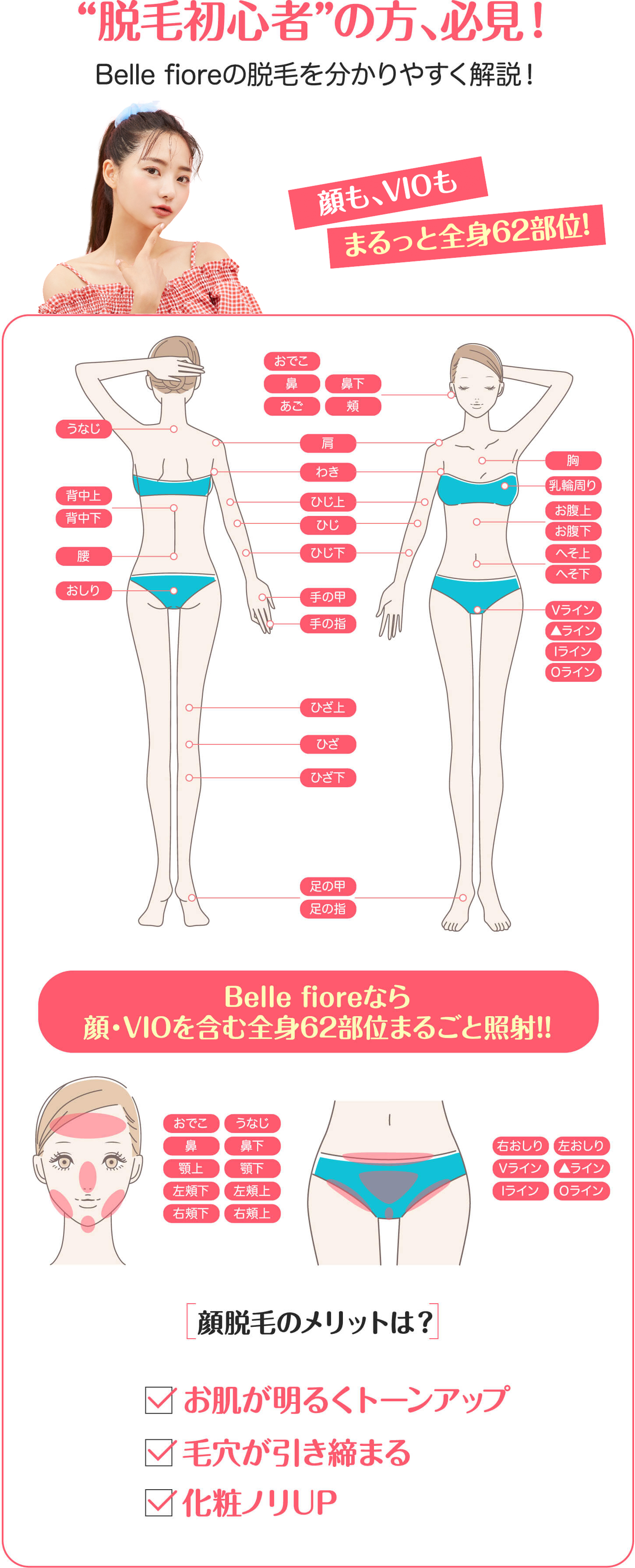 Belle fioreの脱毛を分かりやすく解説！